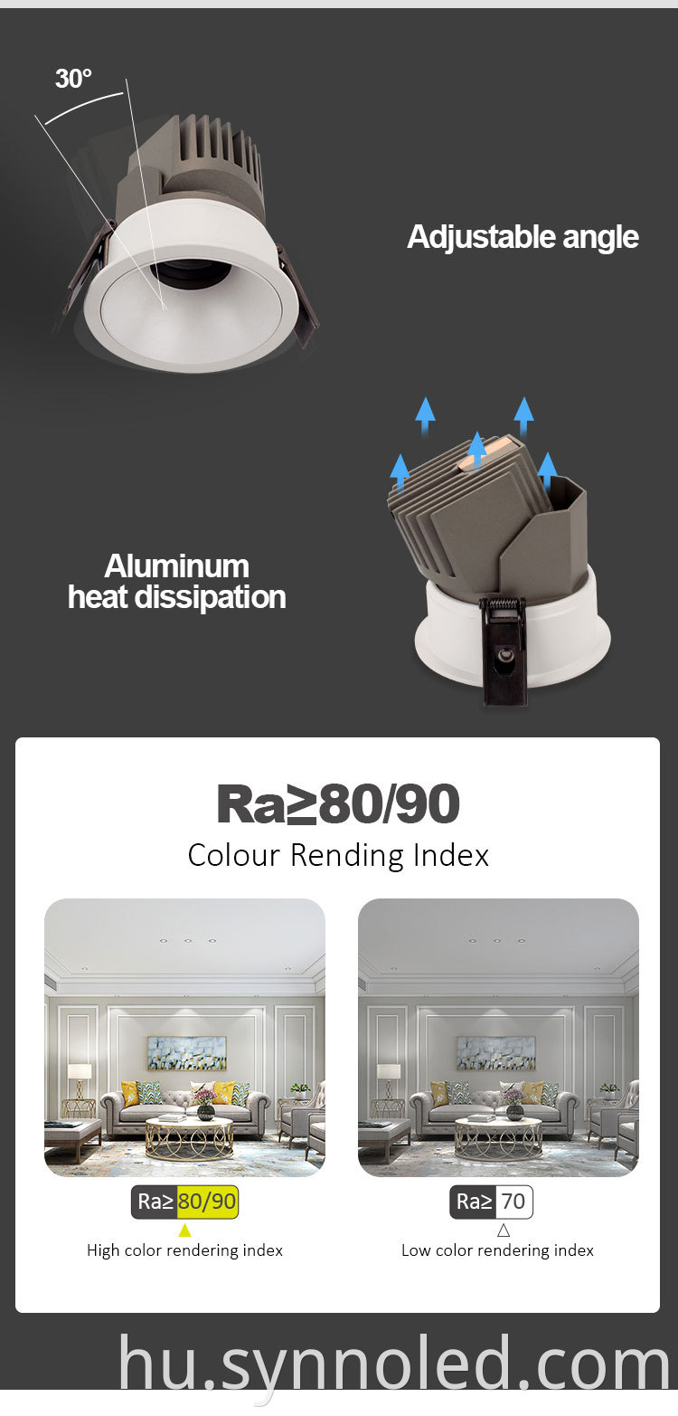 7w 12w 20w Downlight Details From Synno Lighting
